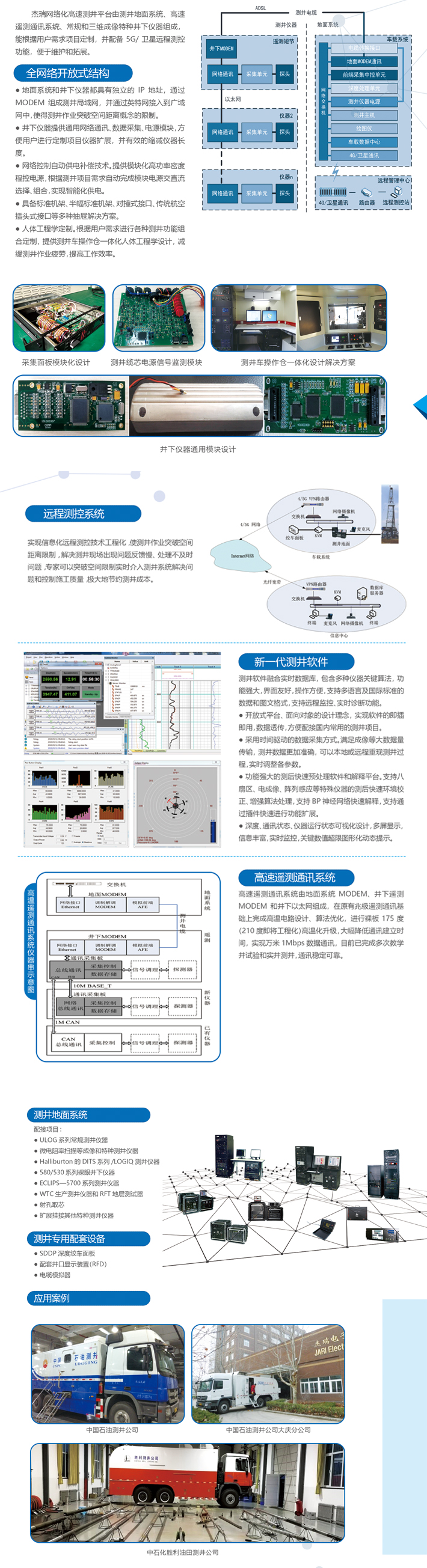 网络化高速测井平台.jpg