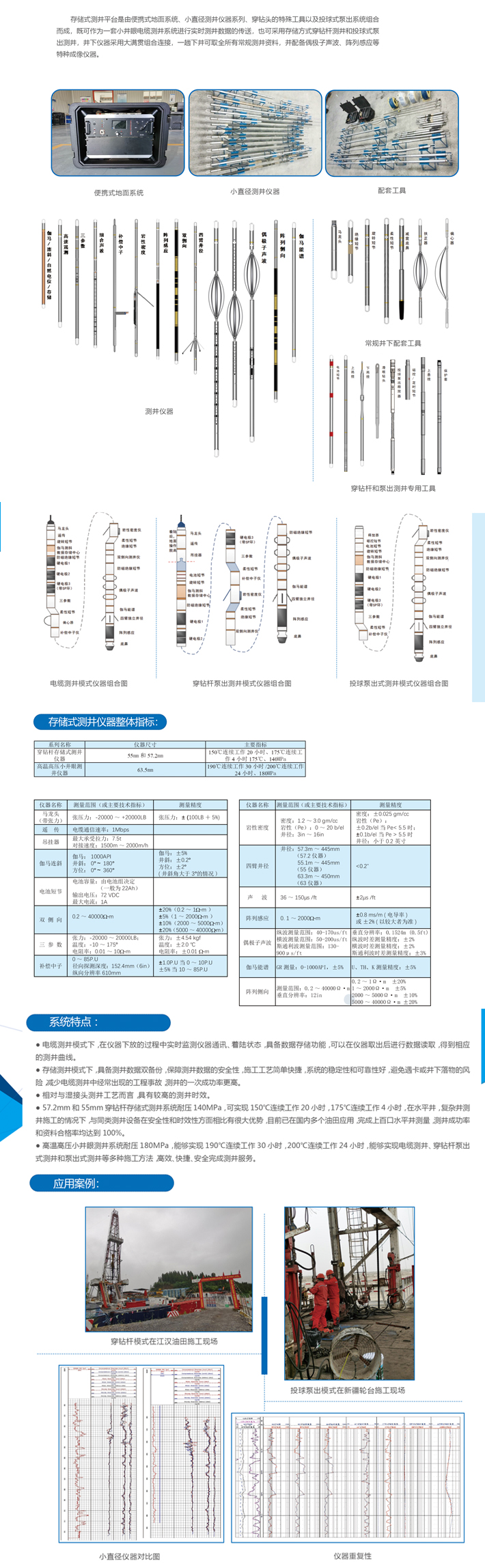 存储式测井平台.jpg